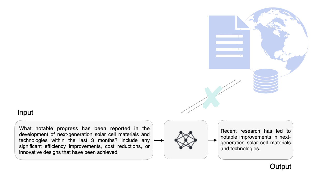 Schema3